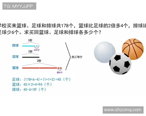 足球篮球排球的特点与区别分析助你轻松辨别三种运动的魅力与乐趣