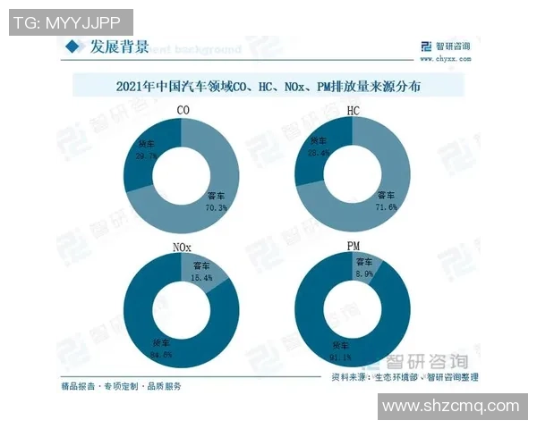 重庆乒乓球队意识表现的数据分析与发展策略探讨